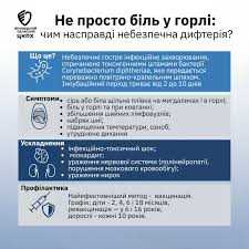 Не просто біль у горлі: чим насправді небезпечна дифтерія?