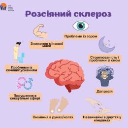 9 способів зміцнити здоров'я легень