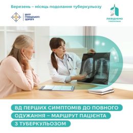 Від перших симптомів до повного одужання — маршрут пацієнта з туберкульозом
