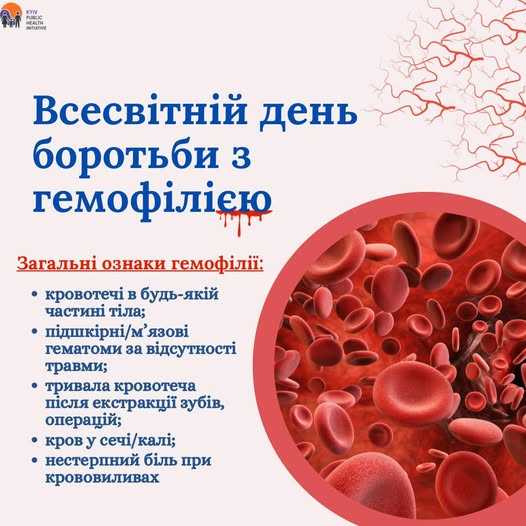 Всесвітній день боротьби з гемофілією