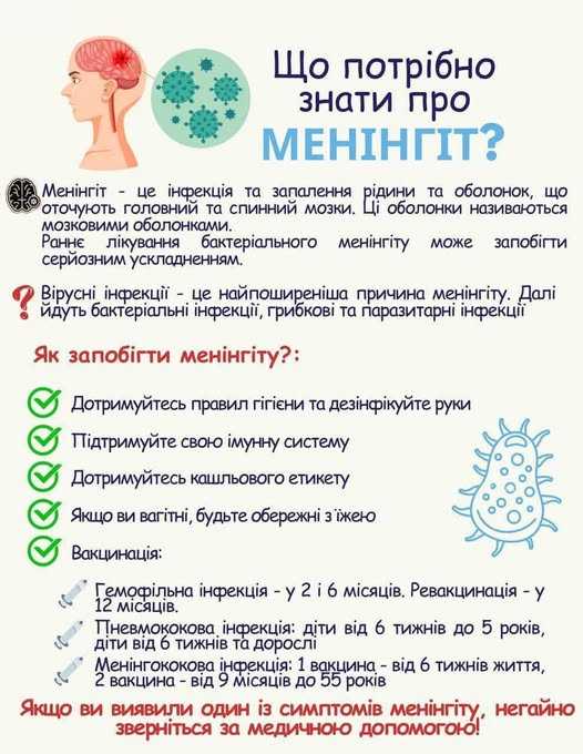 Що потрібно знати про менінгіт?