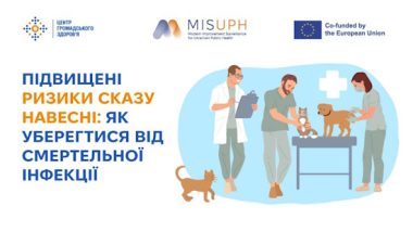 Підвищені ризики сказу навесні: як уберегтися від смертельної інфекції