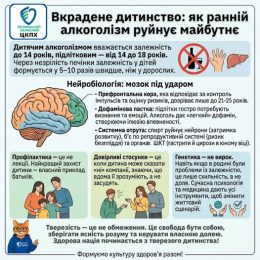 Вкрадене дитинство: як ранній алкоголізм руйнує майбутнє