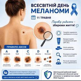 ВСЕСВІТНІЙ ДЕНЬ МЕЛАНОМИ