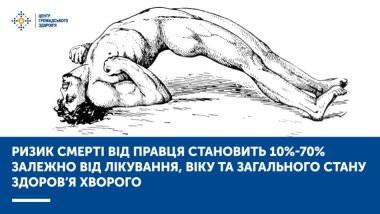 Правець: смертельно небезпечна хвороба, яку можна попередити одним щепленням