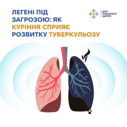 Легені під загрозою: як куріння сприяє розвитку туберкульозу