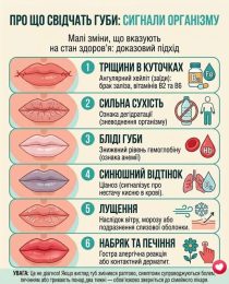 Контакти державних та громадських організацій, які допомагають тим, хто пережили СНПК та їх родинам у Хмельницькій області