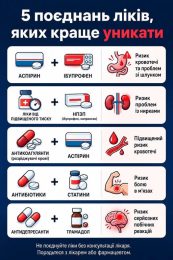 1 червня Міжнародний день людей, які подолали рак (Cancer Survivors Day)
