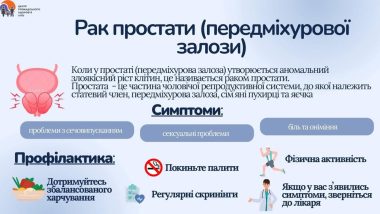 Рак простати (передміхурової залози)