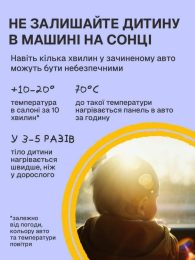 Не залишайте дитину в машині на сонці