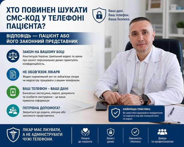 Хто повинен шукати смс-код у телефоні пацієнта?