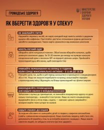 Як вберегти здоров'я у спеку?