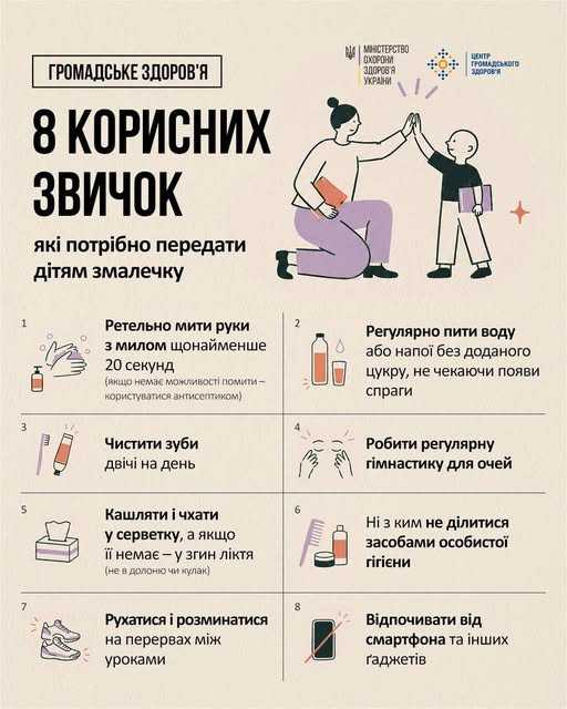 8 корисних звичок які потрібно передати дітям змалечку