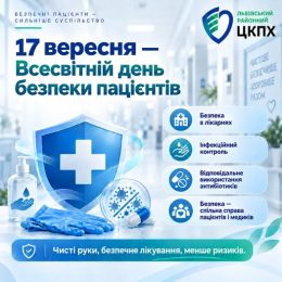 17 вересня — Всесвітній день безпеки пацієнтів