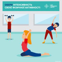 Фізична активність