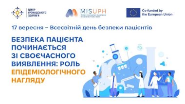 Безпека пацієнта починається зі своєчасного виявлення: роль епідеміологічного нагляду